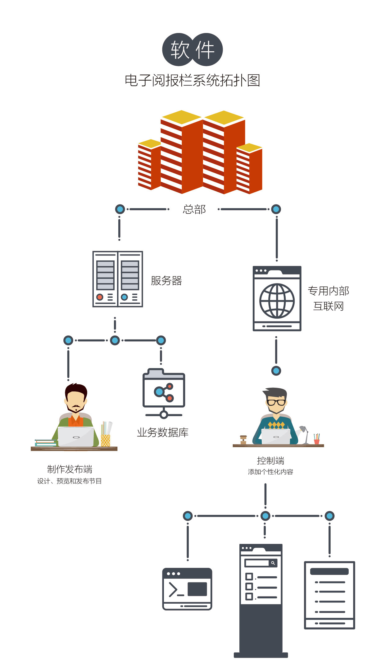 电子阅报栏-01_06.jpg