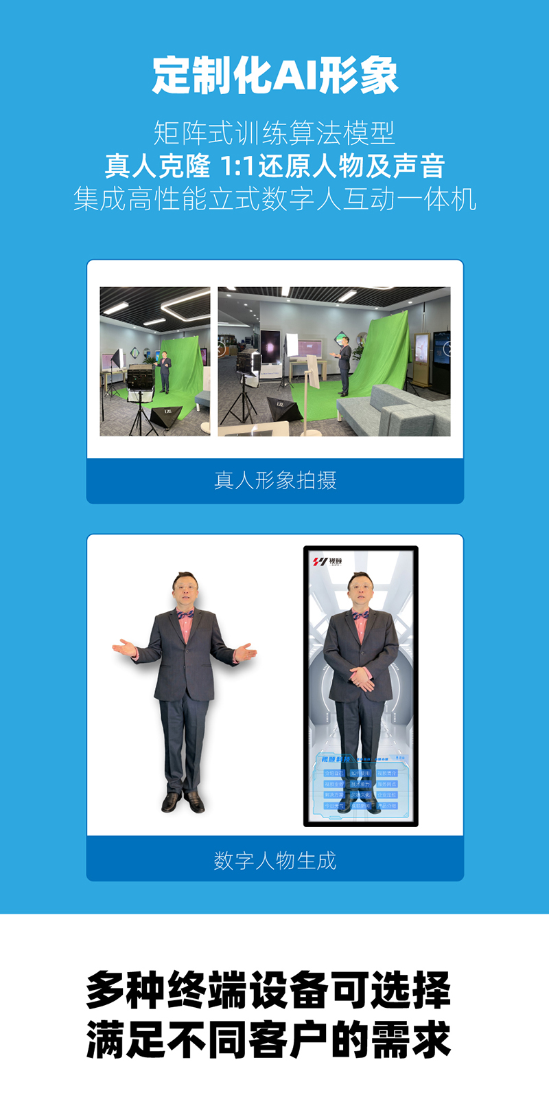 网站数字人详情页_画板-1_02.jpg