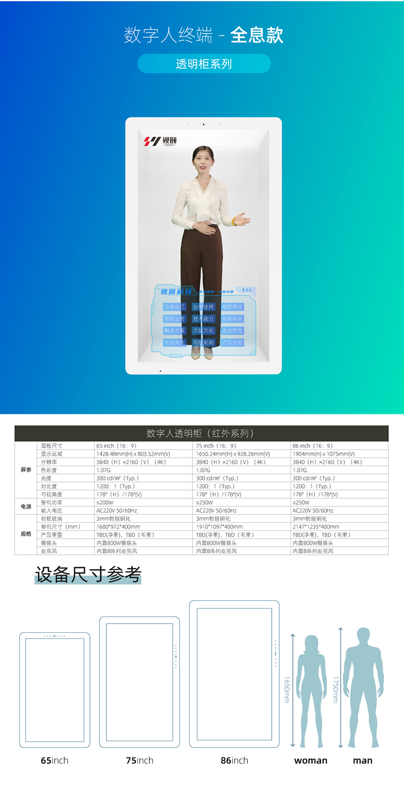 网站数字人详情页_画板-1_06.jpg